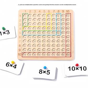 Tableau de multiplication en bois - jeu éducatif  - Photo 3